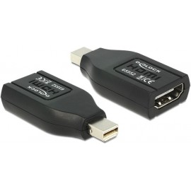 DeLOCK 65552 cabo de interface adaptador de género mini Displayport HDMI Preto