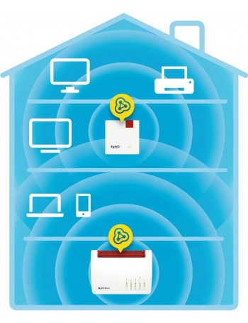 AVM FRITZ REPEATER 600 600 Mbit s Repetidor de rede Branco