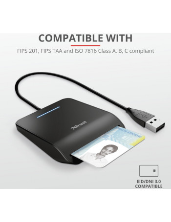 Trust Primo leitor de smart card Interior CardBus+USB 2.0 Preto