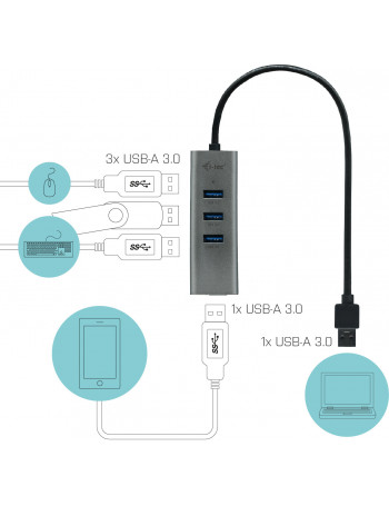 i-tec Metal U3HUBMETAL403 hub de interface USB 3.2 Gen 1 (3.1 Gen 1) Type-A 5000 Mbit s Cinzento