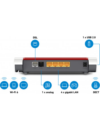 AVM FRITZ!Box 7530 AX router sem fios Gigabit Ethernet Dual-band (2,4 GHz   5 GHz) 5G Vermelho, Branco