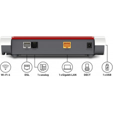 AVM FRITZ!Box 7510 router sem fios Gigabit Ethernet Single-band (2,4 GHz) Branco