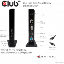 CLUB3D SenseVision USB3.0 Dual Display Docking Station