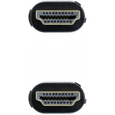 TooQ 10.15.8002 cabo HDMI 2 m HDMI Type A (Standard) Preto