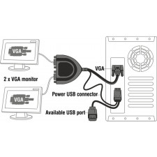 DeLOCK 61968 multiplicador de vídeo VGA 2x VGA
