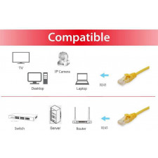 Equip 625463 cabo de rede Amarelo 0,25 m Cat6 U UTP (UTP)