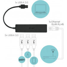 i-tec Advance U3GL3SLIM painel baía de disco Preto