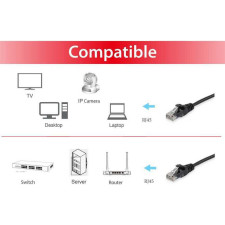 Equip 625450 cabo de rede Preto 1 m Cat6 U UTP (UTP)