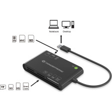 Conceptronic BIAN01B leitor de smart card Interior USB 3.2 Gen 1 (3.1 Gen 1) Preto