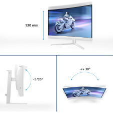 Philips Evnia 5000 32M2C5501 00 monitor de ecrã 80 cm (31.5") 2560 x 1440 pixels Quad HD LCD Branco