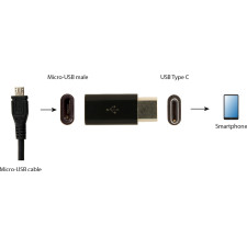 Gembird A-USB2-CMmF-01 USB Type-C Micro USB Preto