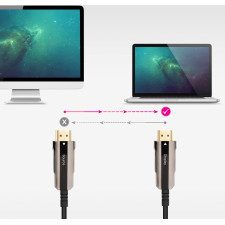 Nanocable 10.15.2099 cabo HDMI 100 m HDMI Type A (Standard) Preto